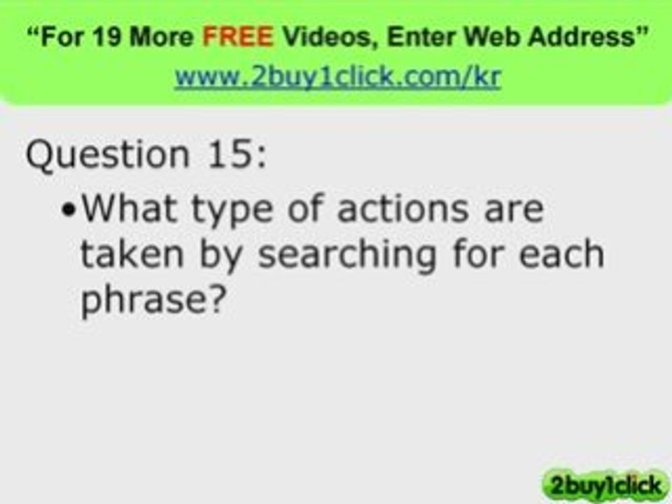 Keywords - FREE Q & A You Need to Know