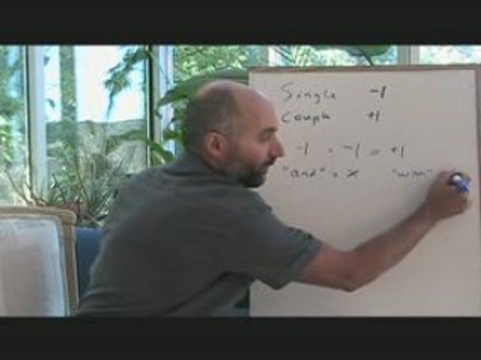 Language of Mathematics 35: why 2 negatives make a positive
