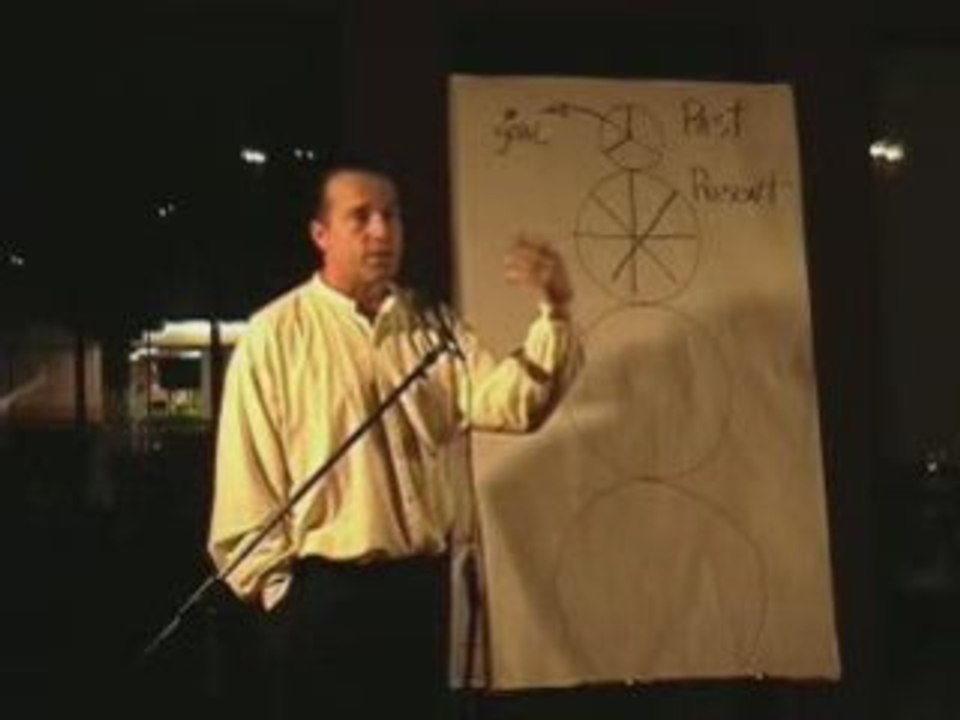 Ian Lungold Mayan Calendar6 video Dailymotion