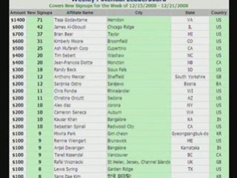 GDI - THE TRUTH ABOUT GLOBAL DOMAINS INTERNATIONAL - ...