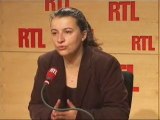 Cécile Duflot invitée de RTL (26/12/08)
