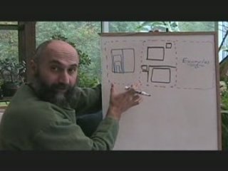 Language of Mathematics II 39: Exponents/Radicals Layout