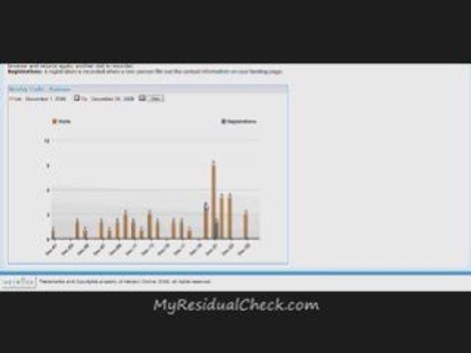 (Free MLM Leads) for your Network Marketing Business!