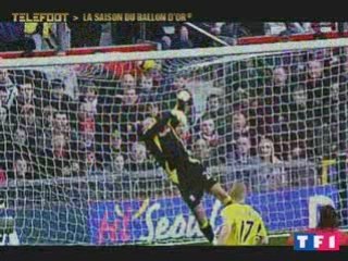 cristiano le bilan et les chiffres de ses palmares...