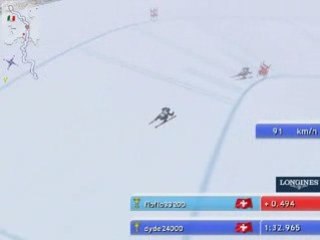 Ski Club Coulounieix Bormio