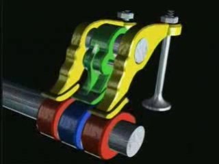 Système VTEC de Honda 🚗