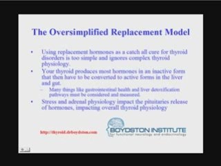 Thyroid Replacement Alternative - Fresno, CA