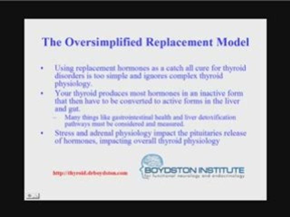 Thyroid Replacement Alternative - Fresno, CA