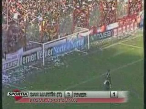San Martín de Tucumán: Goles Apertura 08