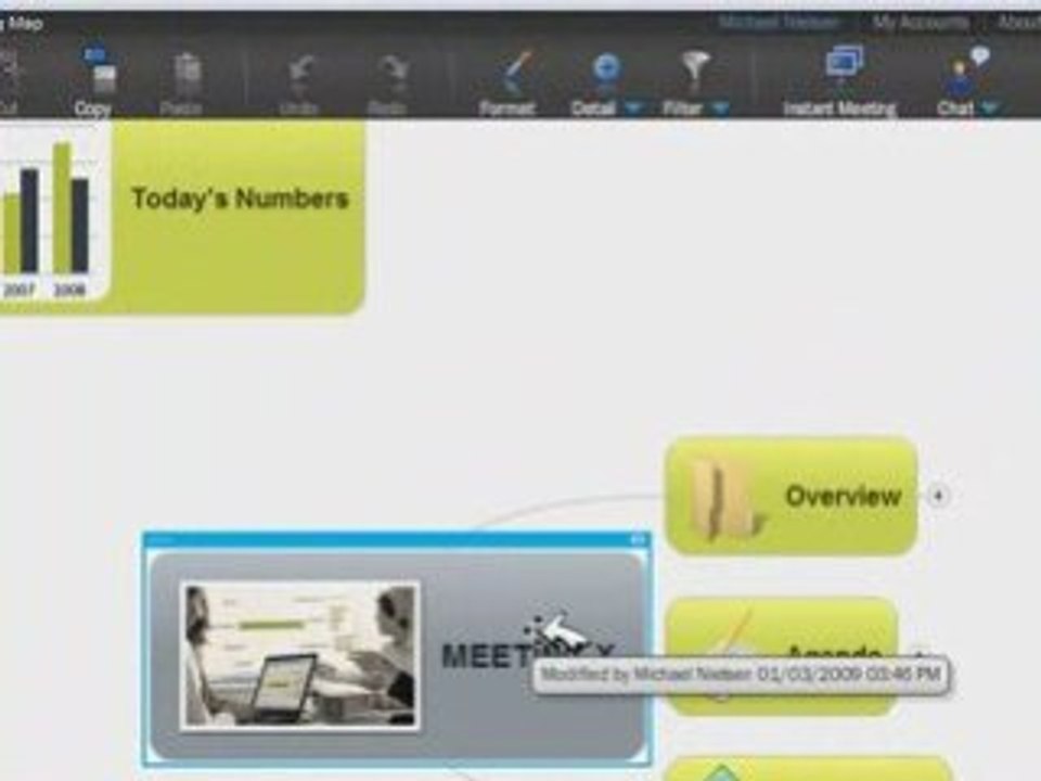 Michael Leander Marketing Tip 9 Mind Mapping