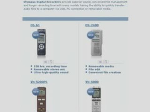 Quick Brainstorming Techniques, Marketing With Audio ...