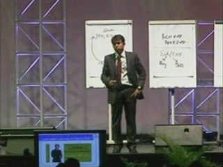 100% Accuracy Forex Trading Strategy