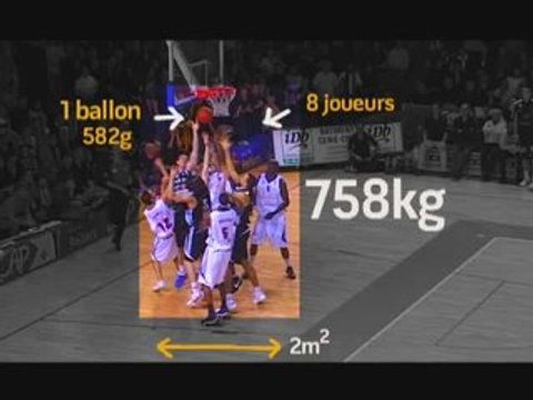 Vis Mon Match, Saison 1 - Épisode 5 Le derby Poitiers - Limoges