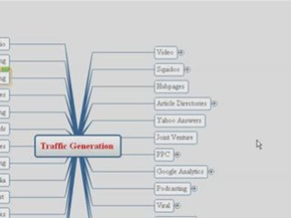 Traffic Generation: Alex Jeffreys Coaching Program