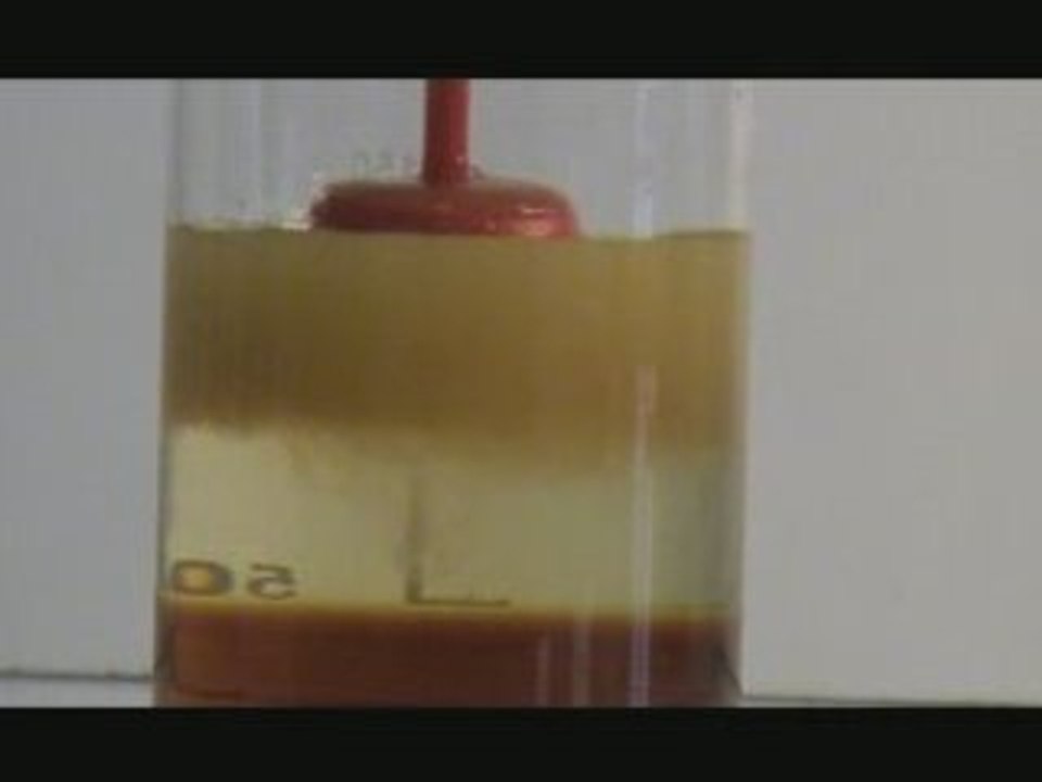 Tpe 3 : Etude puis réalisation du cocktail Demoiselle