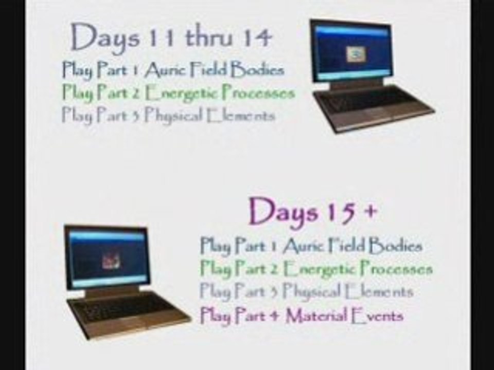 Distance Meditation Slideshow