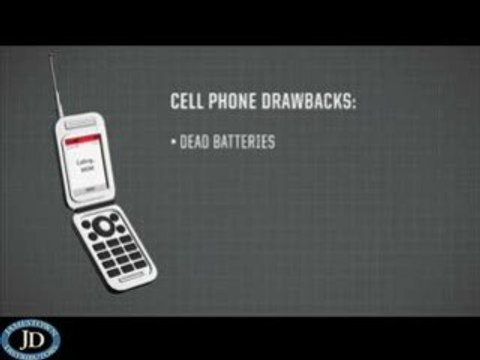 ACR Aquafix 406 GPS Personal Locator Beacon