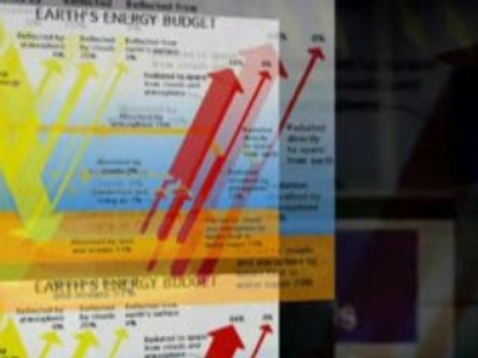 Build Renewable Energy - Become Your Own Energy Provider