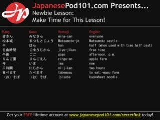 Learn Japanese - Learn About Time