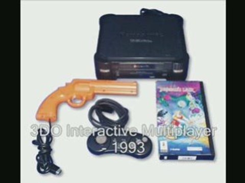 34 années de consoles en 3 minutes 40