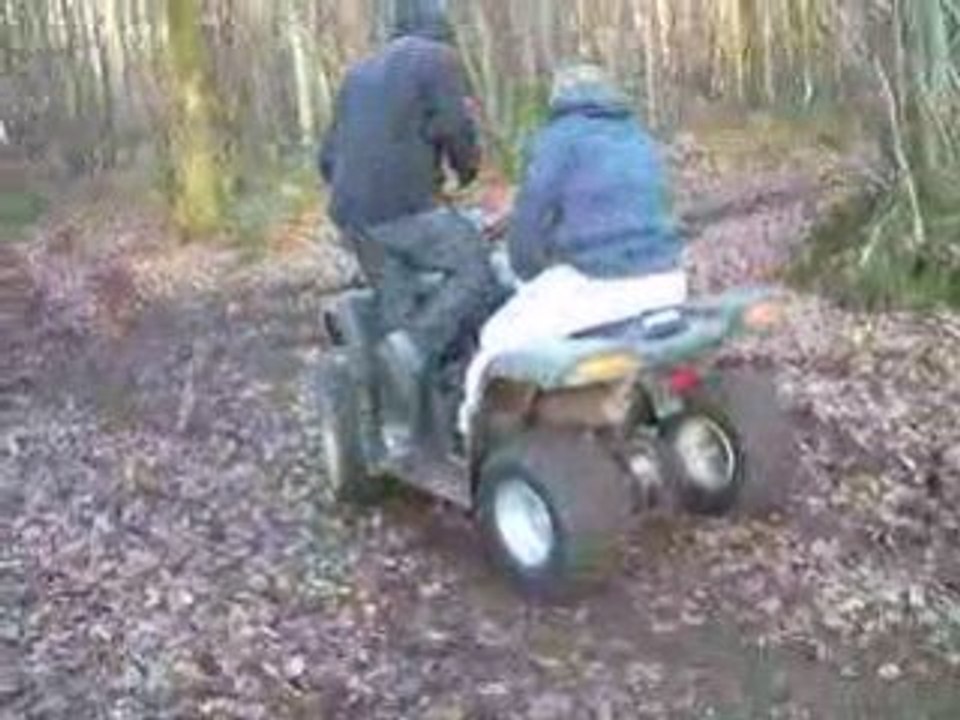 les roues