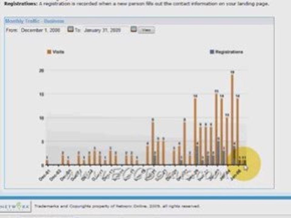 Network Marketing Leads With ECC (EXTREME CASH COACHING!)