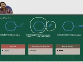 iit jee 2009 results