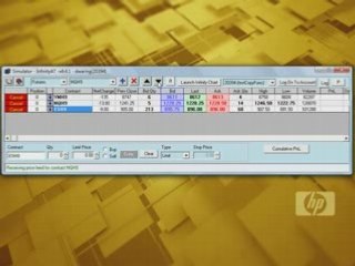How to Trade Futures Part 2 - Adding Platform Quotes