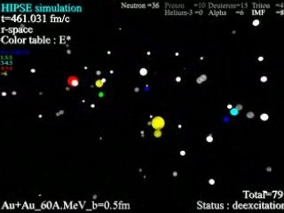 Au + Au à 60 MeV/nucléon, collision centrale (b=0)
