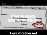 Forex Software Trading, Automated Forex Trading