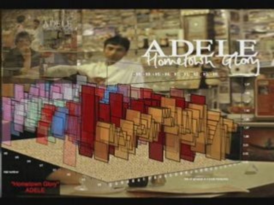 Adele - "Hometown Glory [Karl G Remix]"