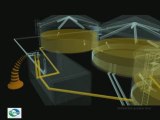 Biogas plant process