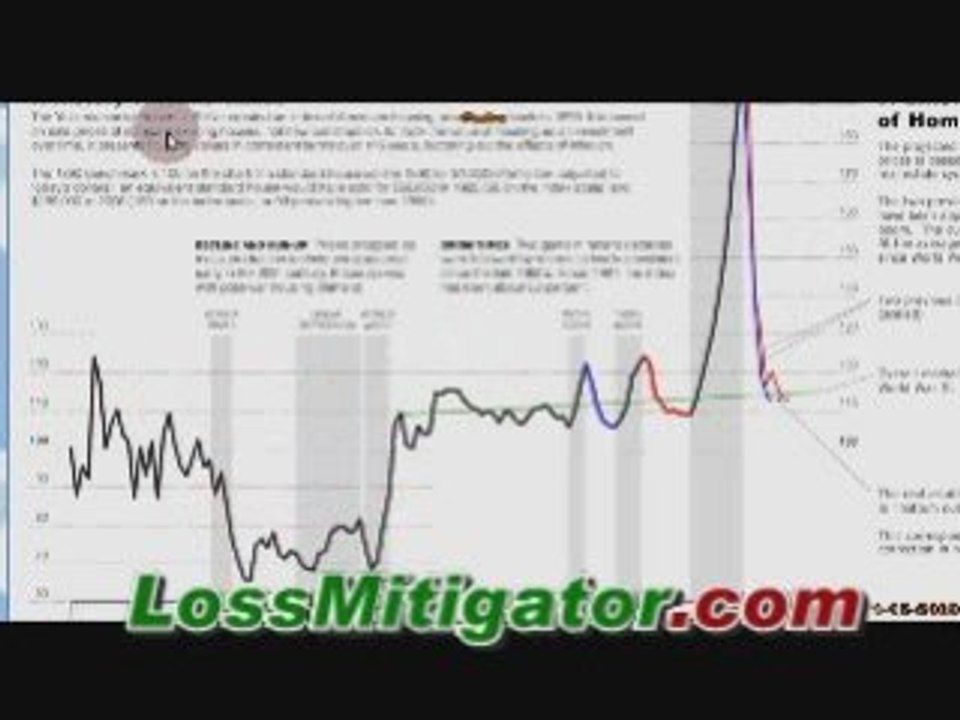 The main reason why you should learn to buy foreclosures