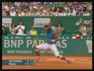 Rafael Nadal Monte Carlo