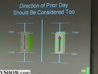 Scott Andrews and Gap Trading Methods