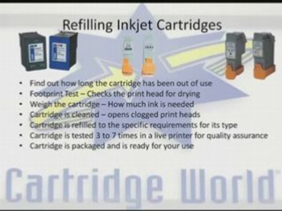 Toner & Inkjet Cartridge Printer Ink Refill New York NY