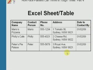 How Face Painters Can Thrive in Tough Times Part 4