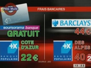 Le relevé annuel des frais bancaires