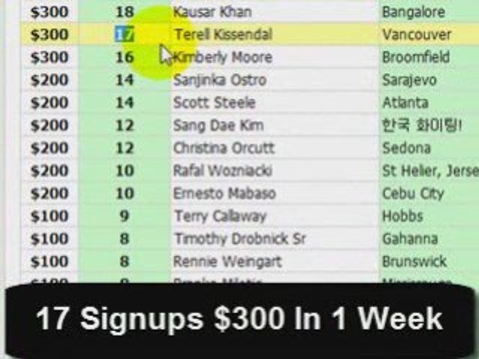 How To Work From Home With a Home Based Business