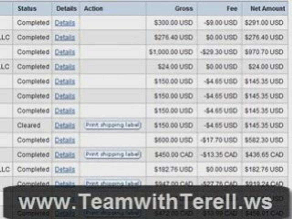 Make Money Online From Home - Home Based Business