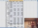 MrExcel's Learn Excel #929 - Data Consolidate