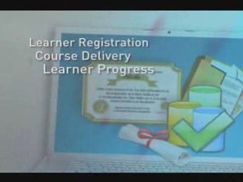 GMROI Training SCORM Authoring Tool LMS