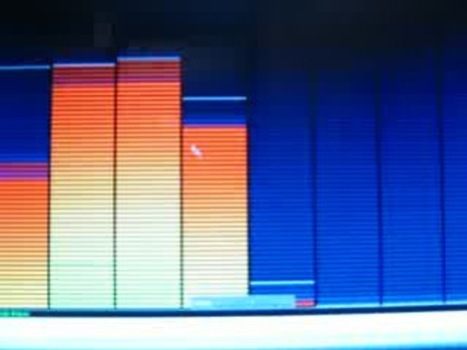 Rire