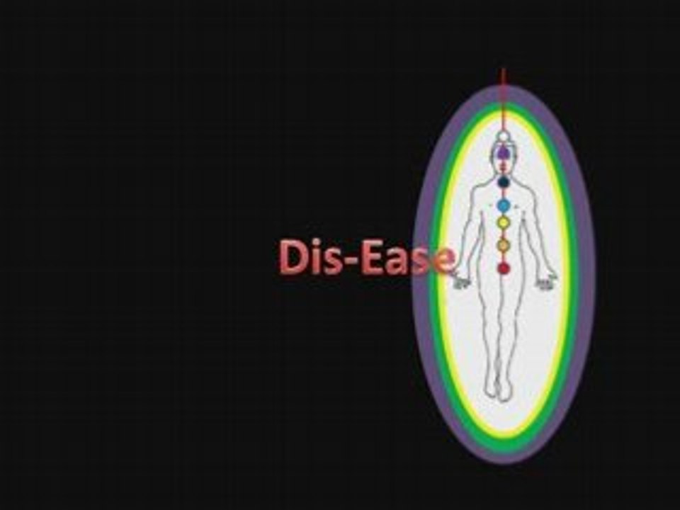Basic Spiritual Energy Healing Techniques – Disease theory
