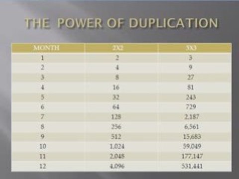 How to MAKE MONEY ONLINE ( AFFILIATE MARKETING )**SECRETS**