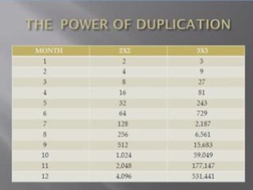 How to MAKE MONEY ONLINE ( AFFILIATE MARKETING )**SECRETS**