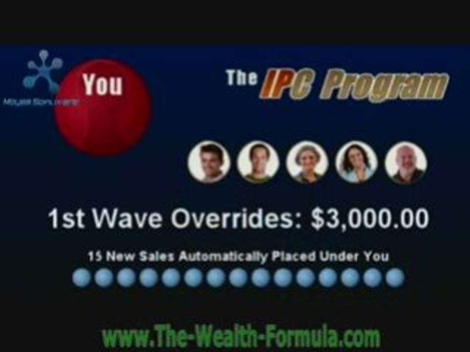 IPC Program - What Is It?  Overview Part 2 (IPC Program)