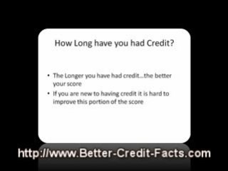 Credit Fixing: Click for Info and Help
