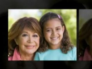 Learn Spanish Alphabet