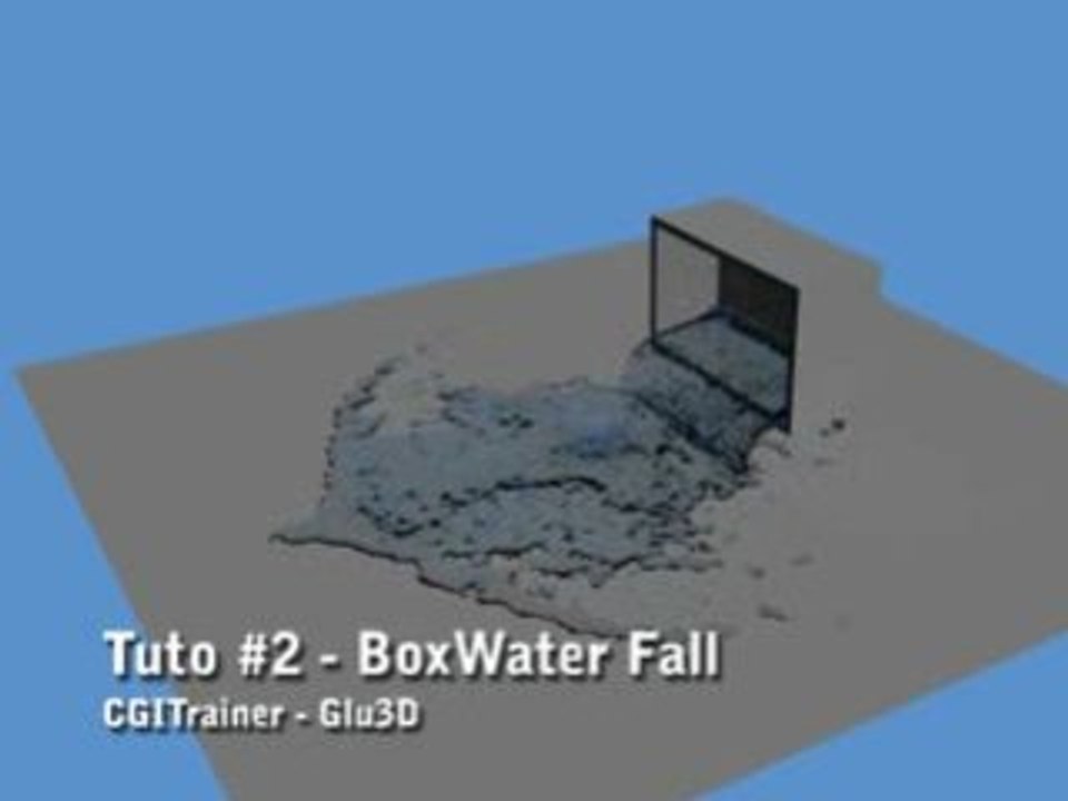 Glu3D